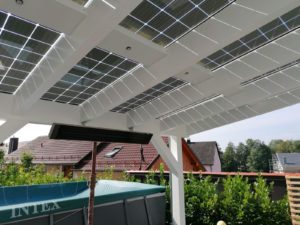 Solar Terrassenüberdachung Ratgeber